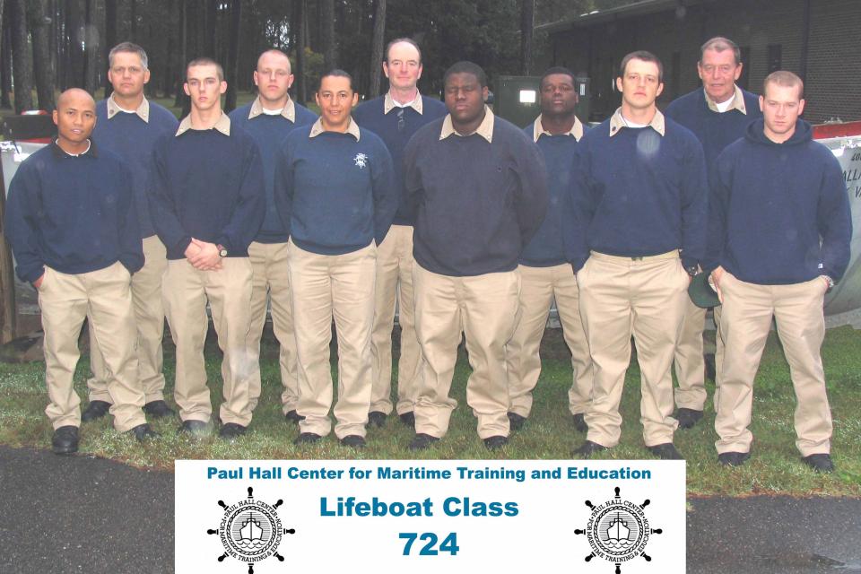 Lifeboat Class 724