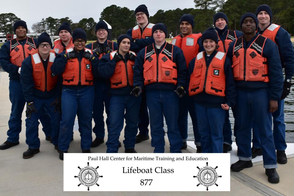 Lifeboat Class 877